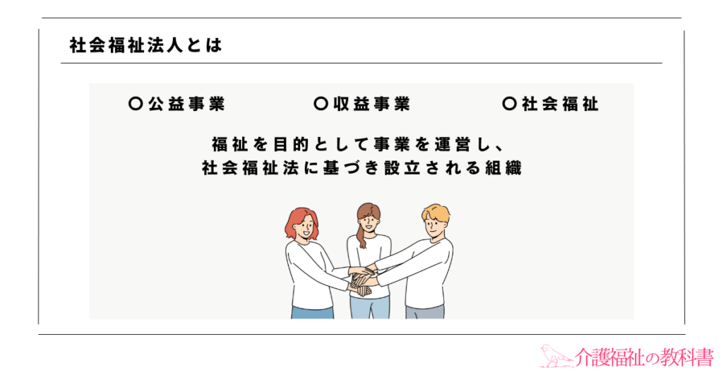 社会福祉法人 やばい